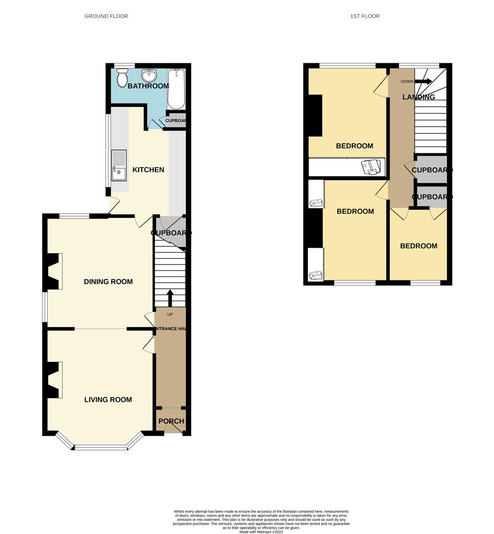 New Eaton Road, Stapleford, Nottingham Robert Ellis Estate Agents